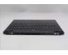 Lenovo 5CB1S31063 C-Cover with keyboard, Czech Slovakian, Eclipse Black, White Backlight, Painting, UK