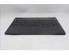 Lenovo 5CB1S31063 COVER Upper Case ASM_CZE/SLK L 83LYPT