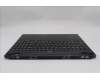 Lenovo 5CB1S31065 C-Cover with keyboard, US English Euro, Eclipse Black, White Backlight, Painting, US