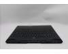 Lenovo 5CB1S31111 C-Cover with keyboard, UK English, Eclipse Black, White Backlight, UK