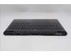 Lenovo 5CB1S31128 C-Cover with keyboard, Switzerland, Eclipse Black, White Backlight, UK