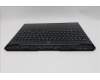 Lenovo 5CB1S31142 C-Cover with keyboard, French, Eclipse Black, RGB Backlight, US