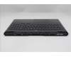 Lenovo 5CB1S31144 COVER Upper Case ASM_GER L83LT EB BL RGB