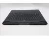 Lenovo 5CB1S50716 C-Cover with keyboard, Portuguese, Eclipse Black, RGB Backlight, UK