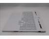 Lenovo 5CB1S50747 COVER Upper Case ASM_NORDIC L 83KYGW