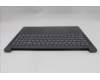 Lenovo 5CB1S50957 C-Cover with keyboard, Russian, Luna Grey, US