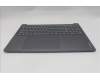 Lenovo 5CB1S50965 C-Cover with keyboard, Ukraine, Luna Grey, US