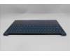 Lenovo 5CB1S50971 C-Cover with keyboard, English, Tidal Teal, US