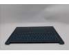 Lenovo 5CB1S50981 C-Cover with keyboard, Italian, Tidal Teal, UK