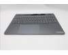 Lenovo 5CB1S57370 C-Cover with keyboard, Belgian, ClickPad, w/Screw, UK