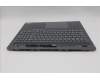 Lenovo 5CB1S57371 C-Cover with keyboard, Bulgarian, ClickPad, w/Screw, UK