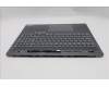 Lenovo 5CB1S57374 C-Cover with keyboard, Danish, ClickPad, w/Screw, UK