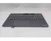 Lenovo 5CB1S57380 C-Cover with keyboard, German, ClickPad, w/Screw, UK