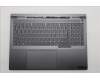 Lenovo 5CB1S57395 C-Cover with keyboard, Switzerland, ClickPad, w/Screw, UK