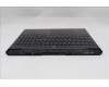 5CB1S57453 Lenovo COVER Upper Case ASM_ITA L 83LUEB WH