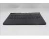 Lenovo 5CB1S57466 C-Cover with keyboard, Ukraine, Eclipse Black, White Backlight, US