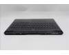 Lenovo 5CB1S57480 COVER Upper Case ASM_HBW L 83LUEB RGB