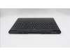 Lenovo 5CB1S57489 C-Cover with keyboard, Russian, Eclipse Black, RGB Backlight, US