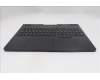 Lenovo 5CB1S57492 C-Cover with keyboard, Switzerland, Eclipse Black, RGB Backlight, UK