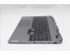 5CB1S57539 Lenovo COVER Upper Case ASM_HBW C 83JE RGB