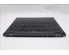 5CB1S75714 Lenovo COVER Upper Case ASM_GER L 83M0ASRGB