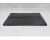 Lenovo 5CB1S75717 C-Cover with keyboard, Hungarian, Eclipse Black, RGB Backlight, Anodizing Sandblasting, UK