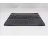 Lenovo 5CB1S76593 C-Cover with keyboard, English, Eclipse Black, White Backlight, Anodizing Sandblasting, US