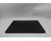 Lenovo 5CB1S76594 C-Cover with keyboard, US English Euro, Eclipse Black, White Backlight, Anodizing Sandblasting, US