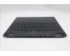 Lenovo 5CB1S76603 C-Cover with keyboard, Italian, Eclipse Black, White Backlight, Anodizing Sandblasting, UK