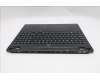 Lenovo 5CB1S76616 C-Cover with keyboard, UK English, Eclipse Black, White Backlight, Anodizing Sandblasting, UK