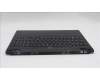 Lenovo 5CB1S76649 C-Cover with keyboard, Belgian, Eclipse Black, White Backlight, Painting, UK