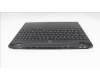 Lenovo 5CB1S76658 C-Cover with keyboard, German, Eclipse Black, White Backlight, Painting, UK