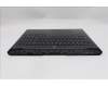 Lenovo 5CB1S76713 C-Cover with keyboard, English, Eclipse Black, RGB Backlight, US