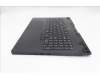 Lenovo 5CB1S76714 COVER UpperCaseASM_EUROENG L83F3EBBL RGB