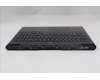 Lenovo 5CB1S76721 C-Cover with keyboard, Hebrew, Eclipse Black, RGB Backlight, US