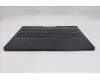 Lenovo 5CB1S80250 C-Cover with keyboard, Russian, Eclipse Black, RGB Backlight, US