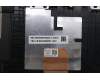 Lenovo 5CB1S80287 COVER Upper Case ASM_UKE L 83M3BK