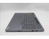 Lenovo 5CB1S82733 COVER Upper Case ASM_FRA L 21U0NFP LG