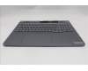 Lenovo 5CB1S82734 COVER Upper Case ASM_GER L 21U0NFP LG