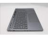 Lenovo 5CB1S82735 COVER Upper Case ASM_GRE L 21U0NFP LG