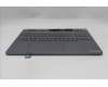 Lenovo 5CB1S82739 COVER Upper Case ASM_ITA L 21U0NFP LG