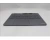 Lenovo 5CB1S82741 C-Cover with keyboard, Nordic, Luna Grey, Non_FingerPrint