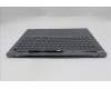 Lenovo 5CB1S82741 C-Cover with keyboard, Nordic, Luna Grey, Non_FingerPrint