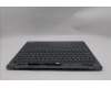 Lenovo 5CB1S82748 C-Cover with keyboard, Slovenian, Luna Grey, Non-FingerPrint, UK