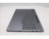 Lenovo 5CB1S82749 COVER Upper Case ASM_SWS L 21U0NFP LG
