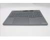 Lenovo 5CB1S82753 C-Cover with keyboard, Ukraine, Luna Grey, Non-FingerPrint, US