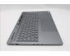 Lenovo 5CB1S82753 COVER Upper Case ASM_UKR L 21U0NFP LG