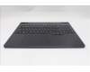 Lenovo 5CB1S82780 C-Cover with keyboard, Greek, Eclipse Black, RGB Backlight, Anodizing Sandblasting, US