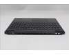 Lenovo 5CB1S82784 C-Cover with keyboard, Italian, Eclipse Black, RGB Backlight, Anodizing Sandblasting