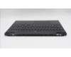 Lenovo 5CB1S82789 C-Cover with keyboard, Portuguese, Eclipse Black, RGB Backlight, Anodizing Sandblasting, UK